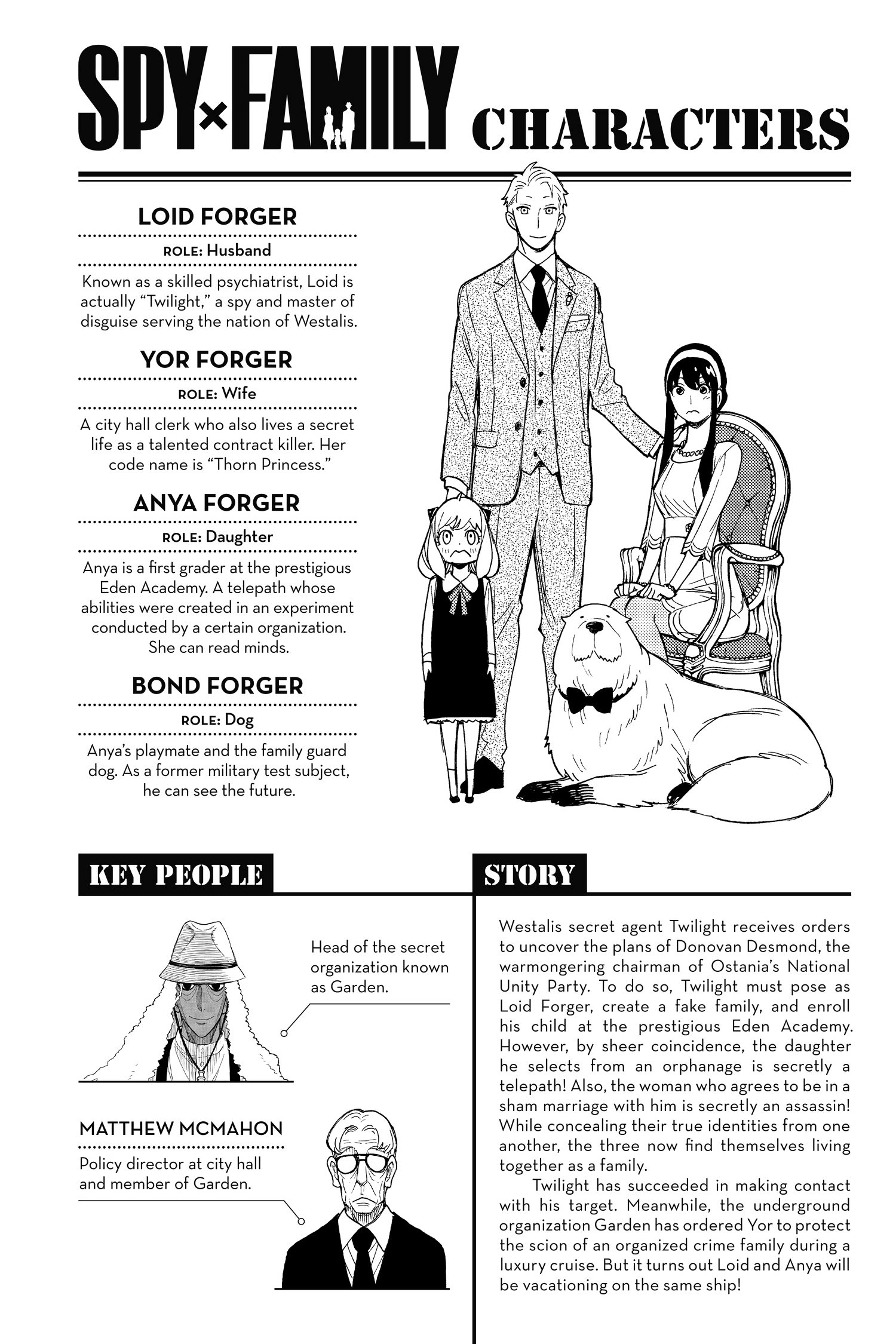 SPY x FAMILY Manga